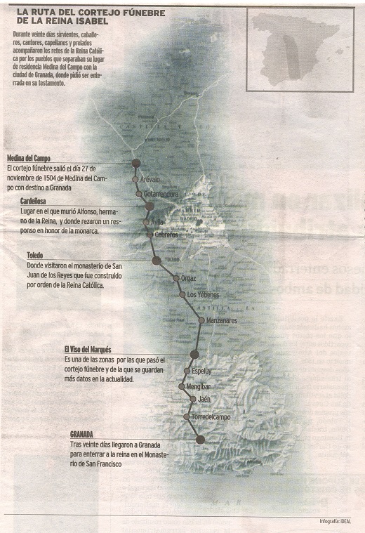 Ruta del viaje-entierro de la Reina Isabel la Católica de Medina a Granada. Año 1504