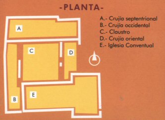 Planta del Convento Descalzos de San José