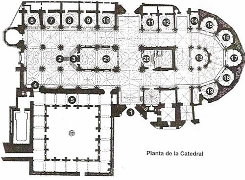 Planta de la Catedral de Palencia