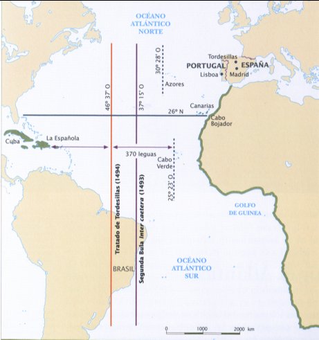 Tratado de Tordesillas el 7 de junio de 1494