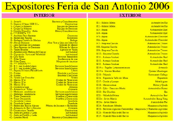 Expositores Reria de San Antonio 2006. Regresamos