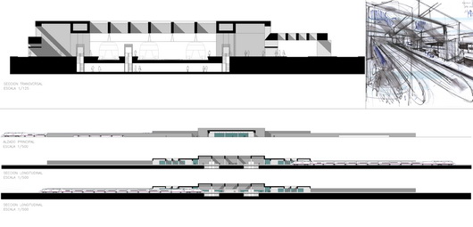 Sección trasversal estación