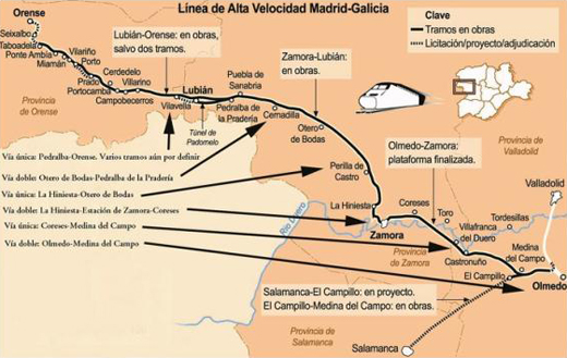 Esquema de los tramos con vía única. Debajo, obras en la línea de alta velocidad cerca de Zamora