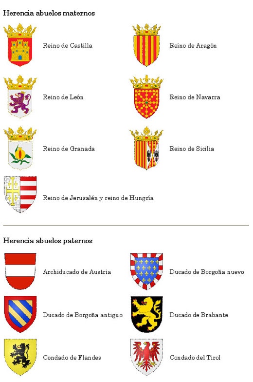 Los escudos de armas que representan a sus estados quedan explicados en los gráficos adjuntos ampliables.