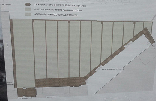 Así quedará la remodelación de la Plaza Mayor de la Hispanidad de Medina del Campo