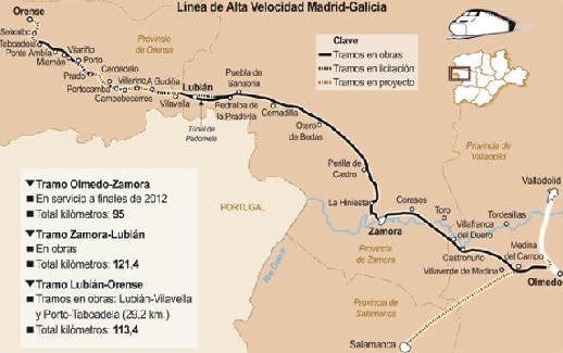 Línea de Alta Velocidad Madrid-Galicia