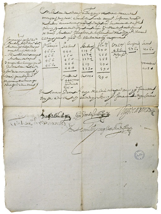 Documento de 1617 en el que un mercader recoge los precios de las letras de cambio en distintas ferias