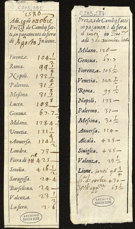 N“Listini” o cotizaciones de los cambios de moneda en las ferias de Lyon y Piaçenza. Lyon (feria de agosto de 1580) y Piaçenza (feria de Todos los Santos de 1580). Impreso y manuscrito sobre papel / 25,5 x 5,5 cm. Archivo Simón Ruiz. ASR, CC, C 203, 282 y 287