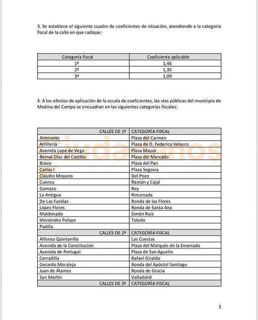 Presentación propuesta para modificar el cobro de Impuestos sobre Actividades Económicas.