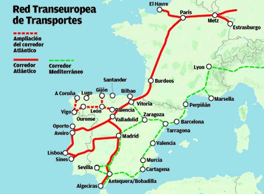 Galicia red transeuropea