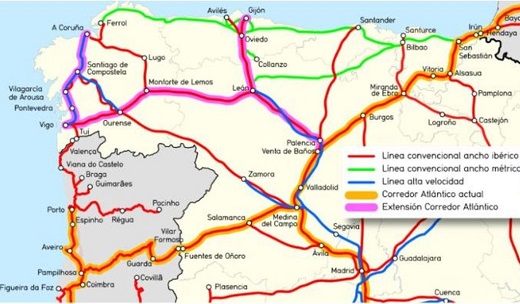 En el mapa del Eixo Atlántico se puede ver cómo sería la extensión del Corredor Atlántico de mercancías, desde Coruña a Vigo y desde ahí a Ourense y Monforte, para llegar a León y conectar con el Corredor Atlántico actual en Palencia.