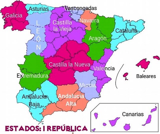Propuesta de Estados Federales de la Primera República. 