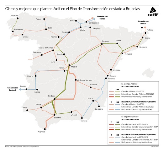 Obras y mejoras que plantea Adif en el Plan de transformación enviado a Bruselas.