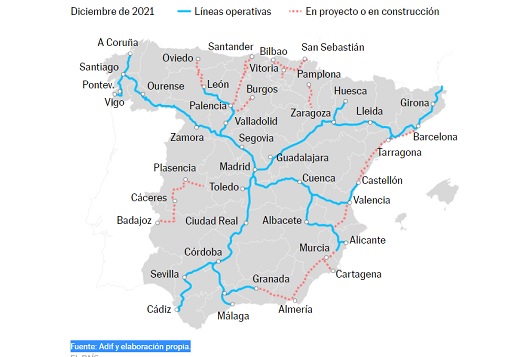 Fuente: Adif y elaboración propia. EL PAÍS