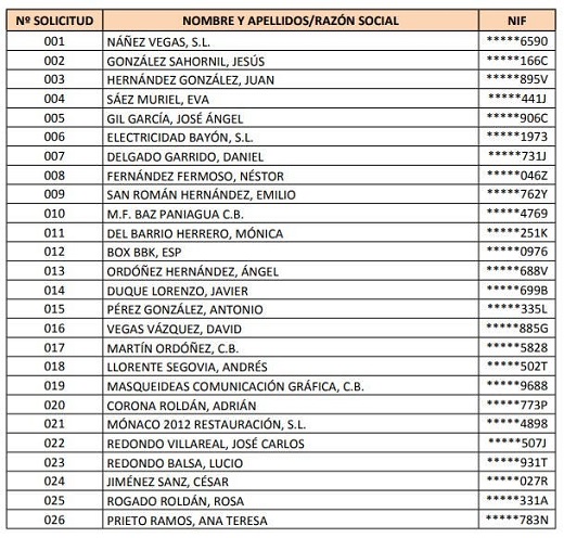 Medina del Campo: listas provisionales de las solicitudes presentadas para la Subvención de Autónomos y Pymes.