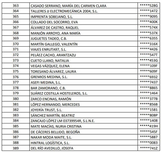 Medina del Campo: listas provisionales de las solicitudes presentadas para la Subvención de Autónomos y Pymes.