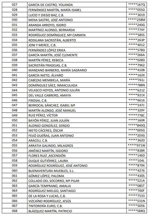 Medina del Campo: listas provisionales de las solicitudes presentadas para la Subvención de Autónomos y Pymes.