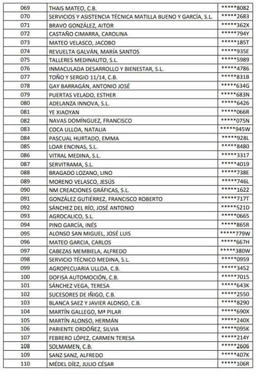 Medina del Campo: listas provisionales de las solicitudes presentadas para la Subvención de Autónomos y Pymes.