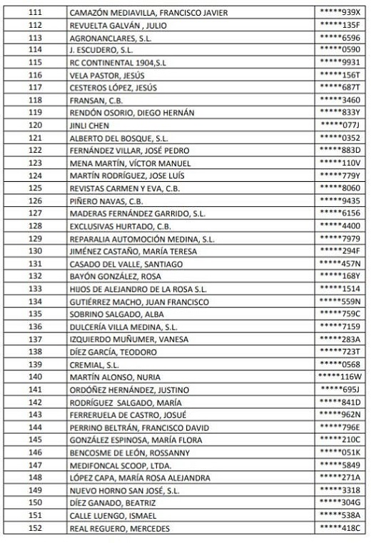 Medina del Campo: listas provisionales de las solicitudes presentadas para la Subvención de Autónomos y Pymes.