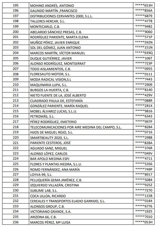 Medina del Campo: listas provisionales de las solicitudes presentadas para la Subvención de Autónomos y Pymes.