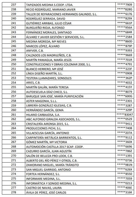 Medina del Campo: listas provisionales de las solicitudes presentadas para la Subvención de Autónomos y Pymes.