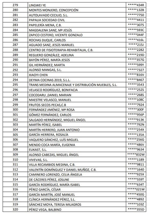 Medina del Campo: listas provisionales de las solicitudes presentadas para la Subvención de Autónomos y Pymes.