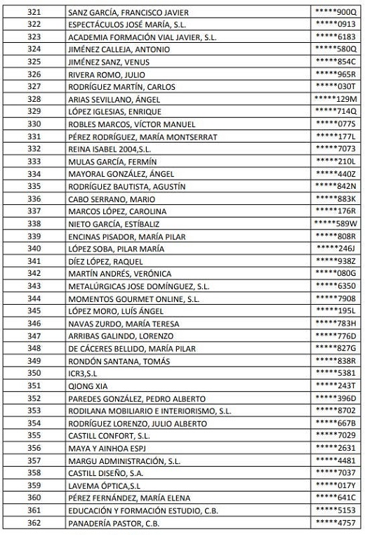 Medina del Campo: listas provisionales de las solicitudes presentadas para la Subvención de Autónomos y Pymes.