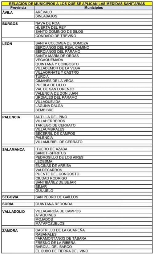 Municipios afectados