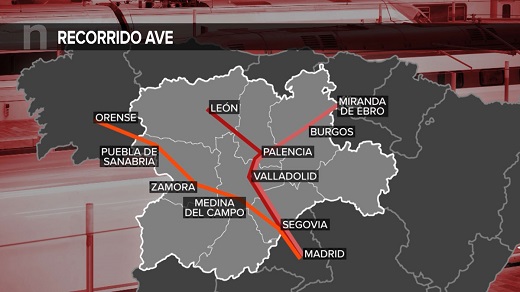 Recorrido del AVE