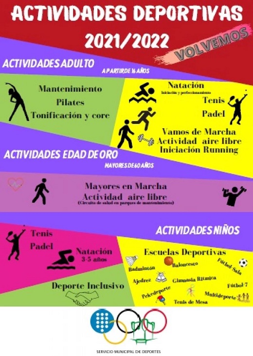 Cartel actividades deportivas 2021 - 2022

