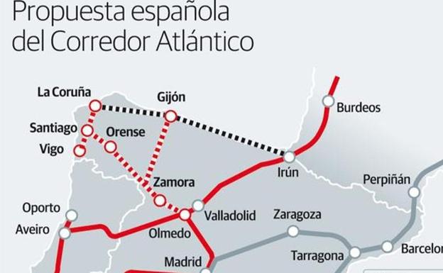 Imagen de la propuesta desarrollada para el Corredor Atlántico.