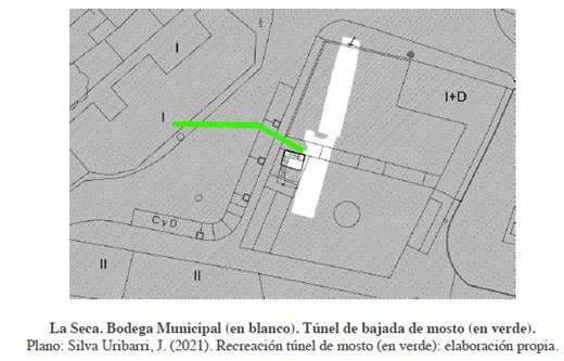 Los secretos que esconde el PATRIMONIO INDUSTRIAL SUBTERRÁNEO de La Seca no deja de sorprendernos.