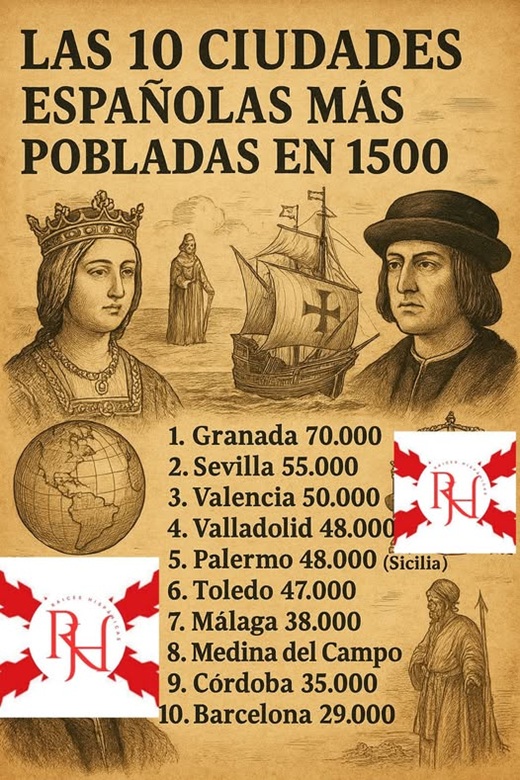 España en 1500: las 10 cuidades más pobladas de España