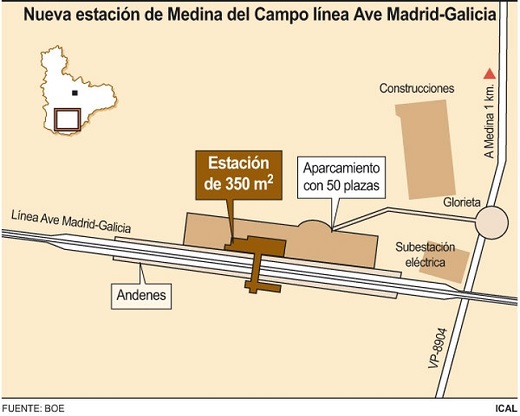Nueva estación de Medina del Campo Línea Ave Madrid-Galicia